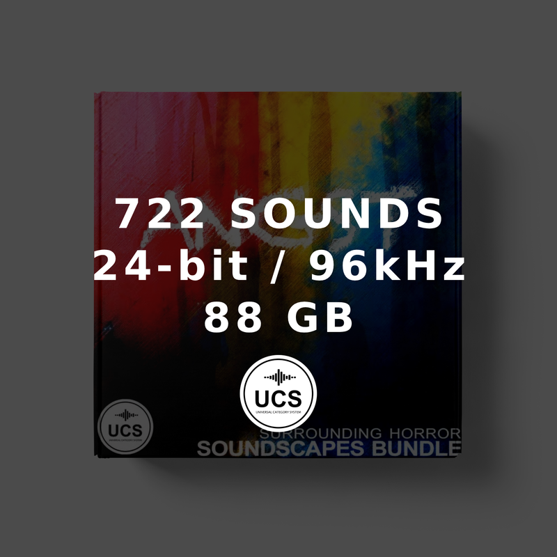 ANGST Surrounding Horror Soundscapes - Bundle