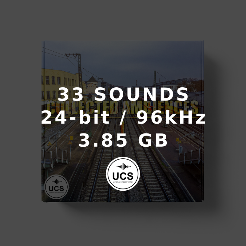 Collected Ambiences | Volume 01
