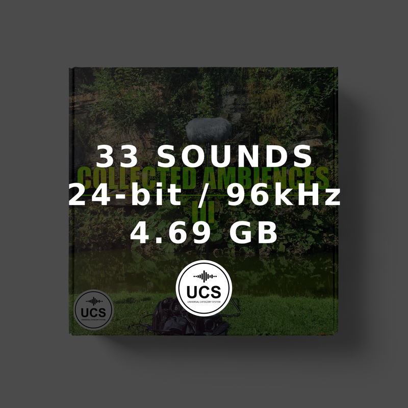 Collected Ambiences | Volume 03