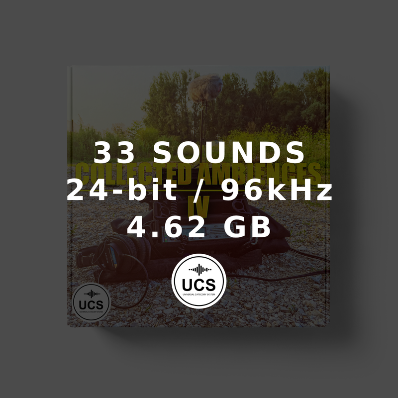 Collected Ambiences | Volume 04